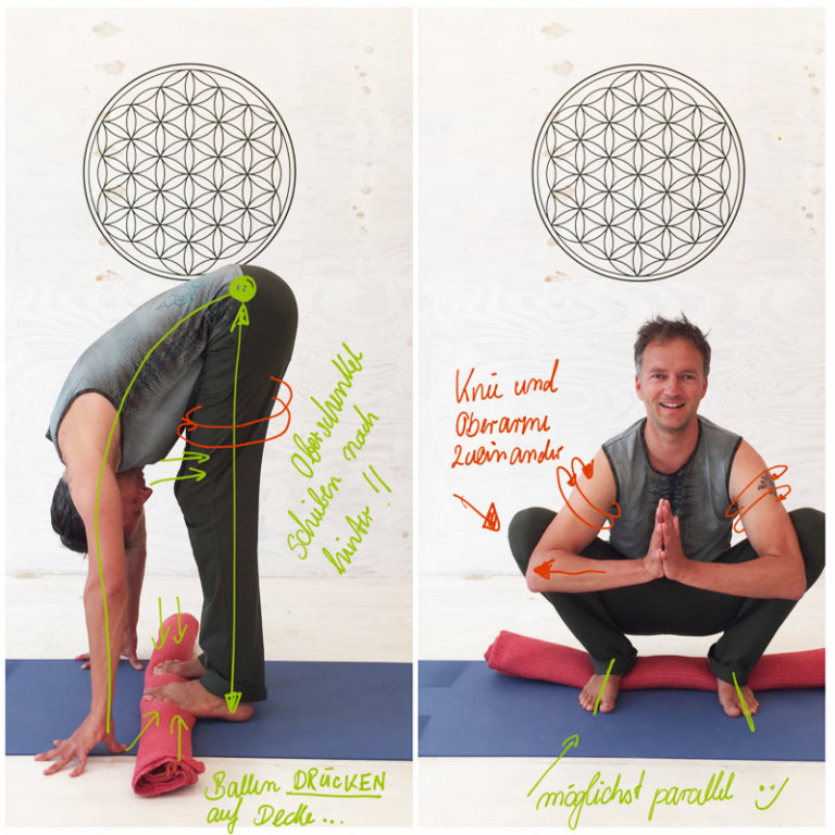 Spagat Lernen Yoga Bungen F R Hanumanasana Inkl Trainingsplan